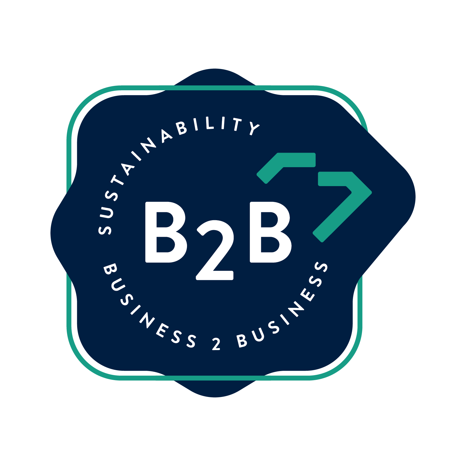 2025 SC Sustainability B2B Supplier Matchmaker